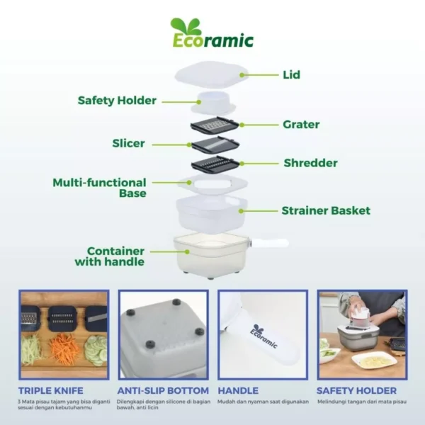 Ecoramic Multi Grater Set - Image 2