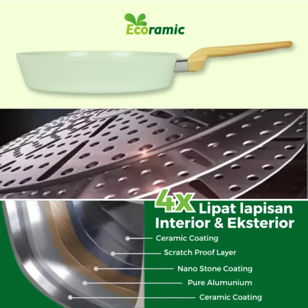 Ecoramic Oslo Fry Pan 28cm - IH Sage Green - Image 2