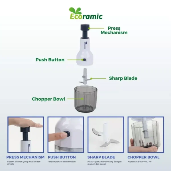 Ecoramic Food Chopper - Image 2